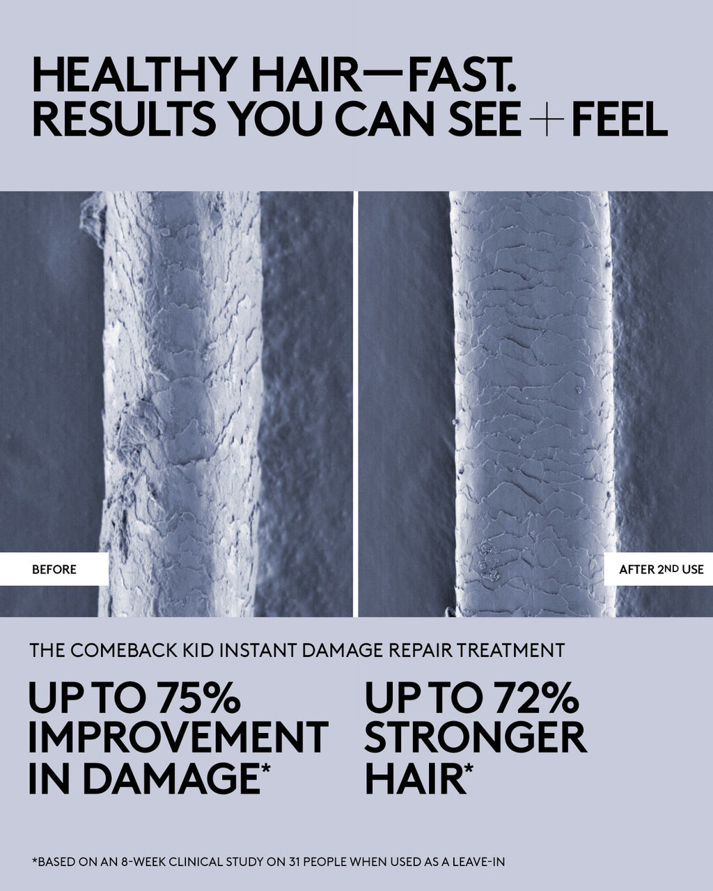 The Comeback Kid Instant Damage Repair Treatment Bond Builder